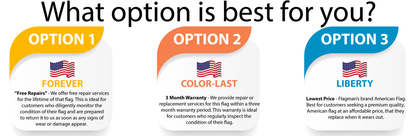 Color Lasting U.S. Flags for Sunny Areas