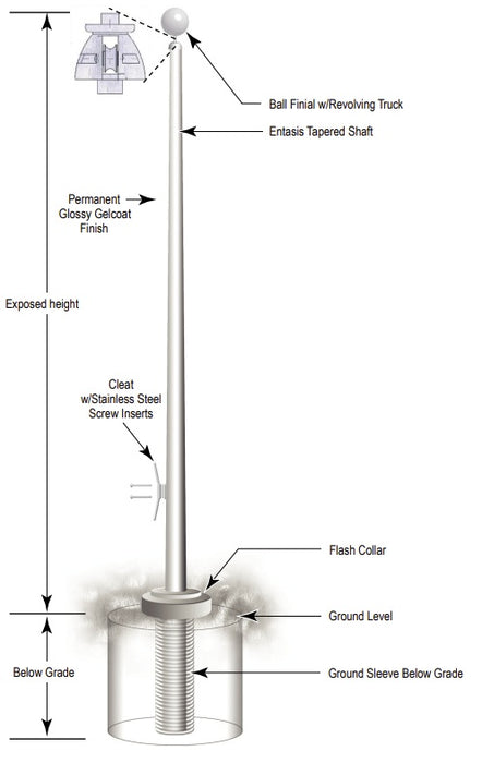 Hurricane Series Fiberglass Flagpoles - Flagmore Made in USA