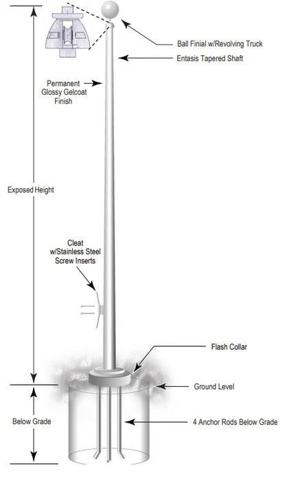 Hurricane Series Fiberglass Flagpoles - Flagmore Made in USA