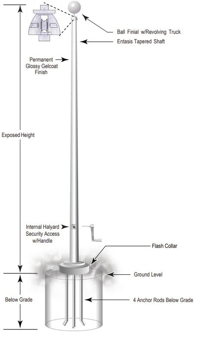 Hurricane Series Fiberglass Flagpoles - Flagmore Made in USA