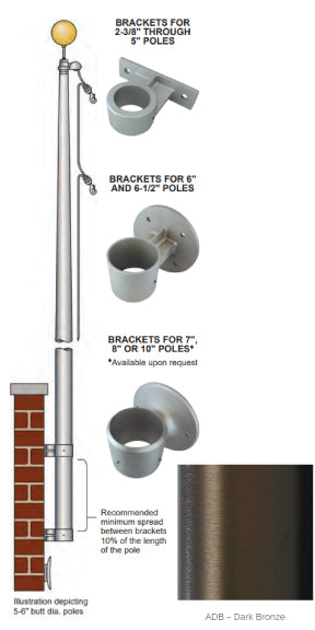 Vertical Wall Mount Aluminum Flagpole Kit