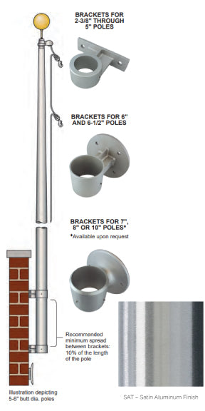 Vertical Wall Mount Aluminum Flagpole Kit