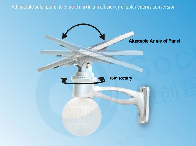 Solar Moon Light